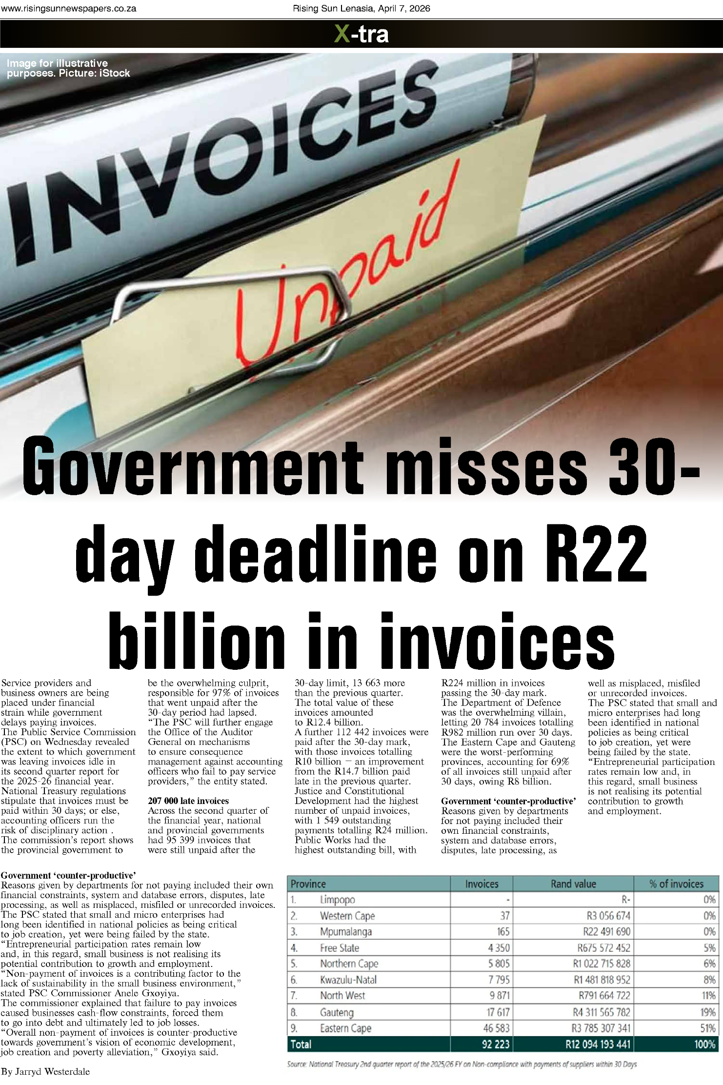 Rising Sun Lenasia E-Paper, April 7, 2026 page 13